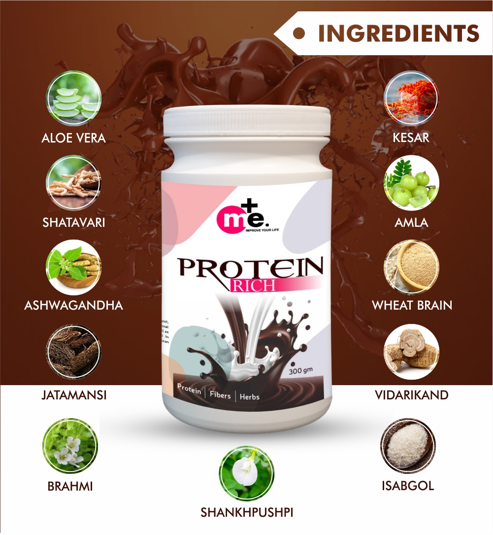 Protein Rich Chocolate Shake | Boost Immunity | Dietary Supplement Protein Powder, Chocolate Flavor for a Healthier Lifestyle